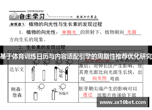 基于体育训练日历与内容适配引擎的周期性推荐优化研究
